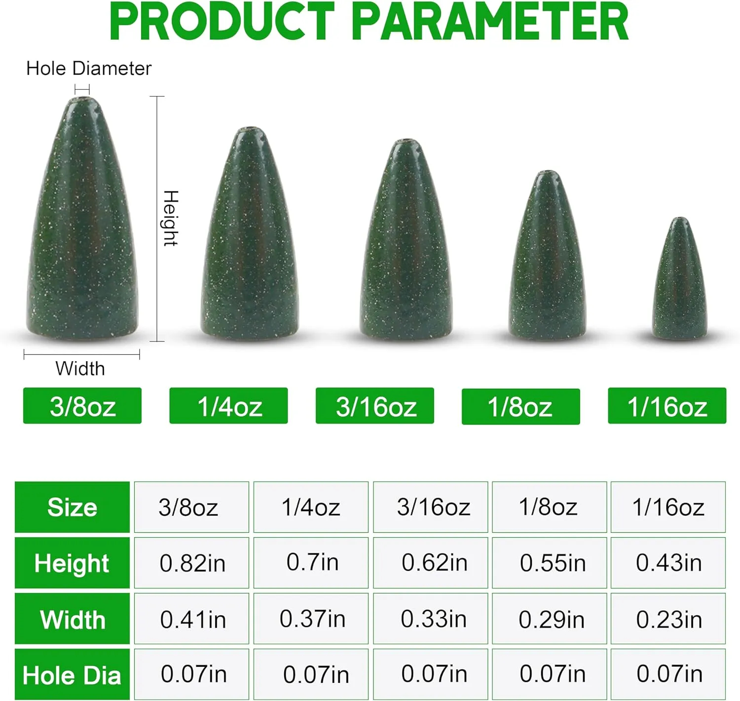 Bullet Fishing Sinker Weights, 40pcs Fishing Worm Weights Slip Sinkers Painted Sliding Fishing Weights for Bass Fishing Texas Rigs Saltwater Freshwater Tackle
