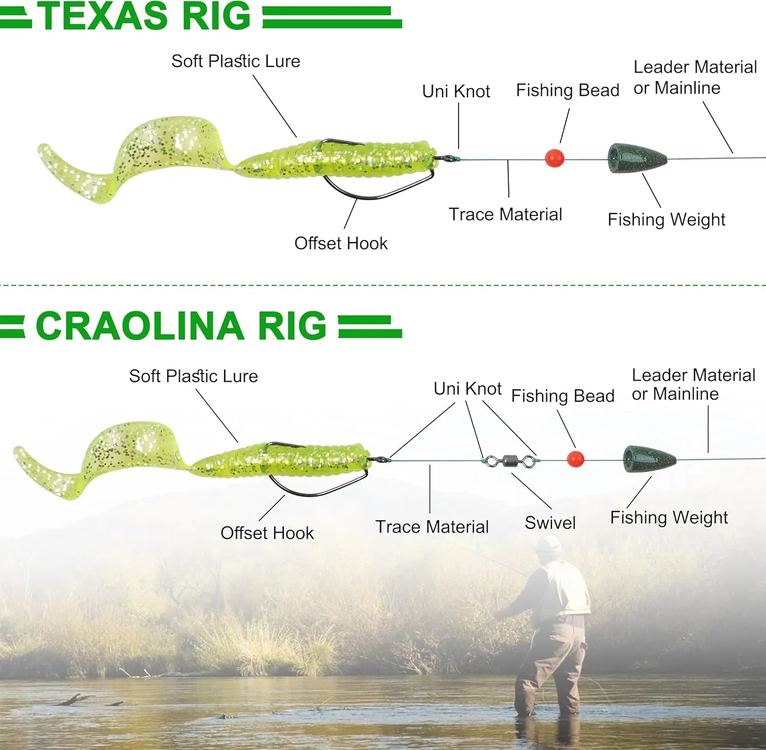 Bullet Fishing Sinker Weights, 40pcs Fishing Worm Weights Slip Sinkers Painted Sliding Fishing Weights for Bass Fishing Texas Rigs Saltwater Freshwater Tackle